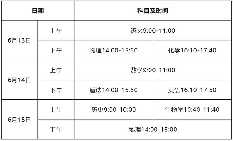 2025国考烟台考点具体位置在哪?-图1 2025国考烟台考点具体位置在哪?-图1