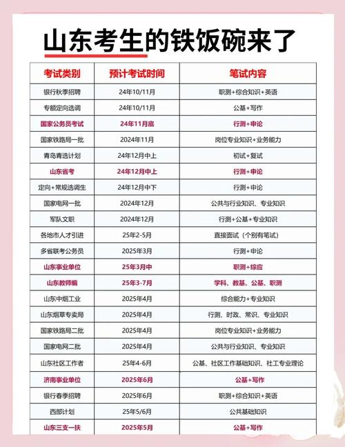 2025国考烟台考点具体位置在哪?-图3 2025国考烟台考点具体位置在哪?-图3