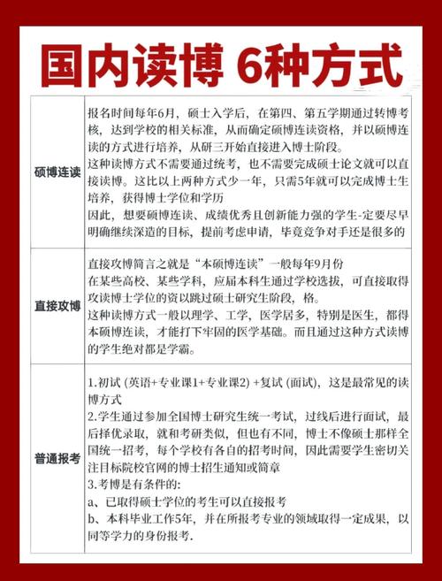 硕博连读后还能再考博吗?-图2 硕博连读后还能再考博吗?-图2