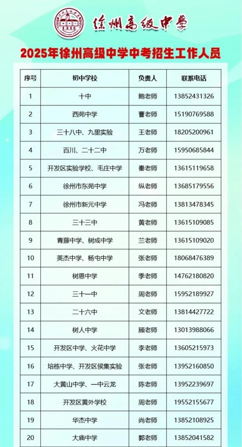 国考2025徐州考点-图1 国考2025徐州考点-图1