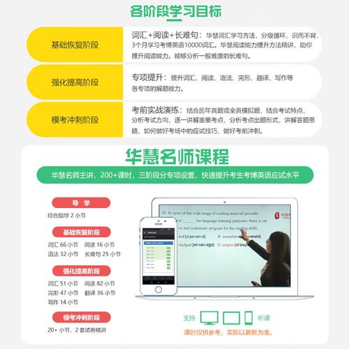 上海戏剧学院考博有何特别要求?-图1 上海戏剧学院考博有何特别要求?-图1