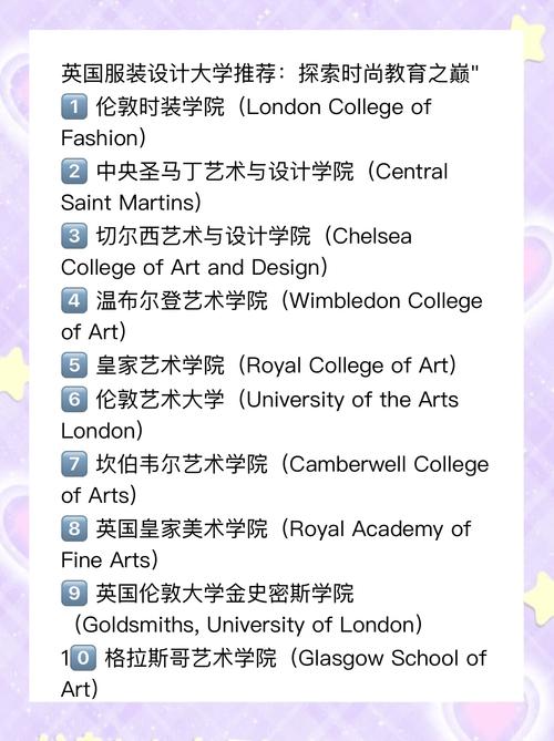 服装设计考研大学排名哪家强？-图1