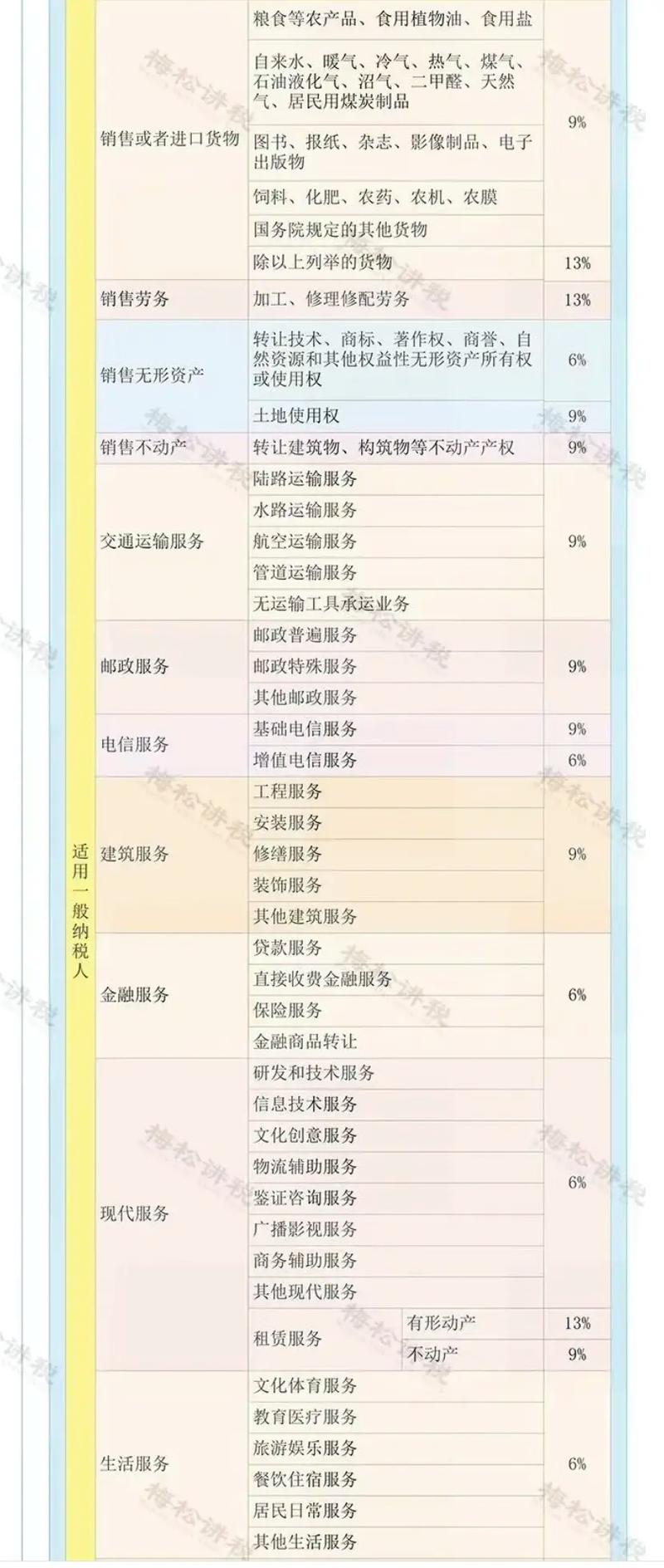 2025新疆国考国税何时启动报名？-图3