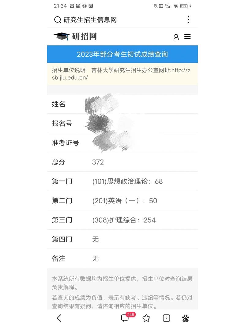 山东大学护理考研难度如何?-图2 山东大学护理考研难度如何?-图2