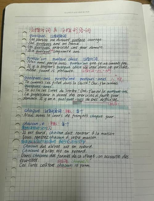 自学公共法语能顺利考博吗?-图2 自学公共法语能顺利考博吗?-图2