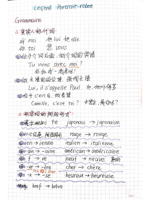 自学公共法语能顺利考博吗?-图3 自学公共法语能顺利考博吗?-图3