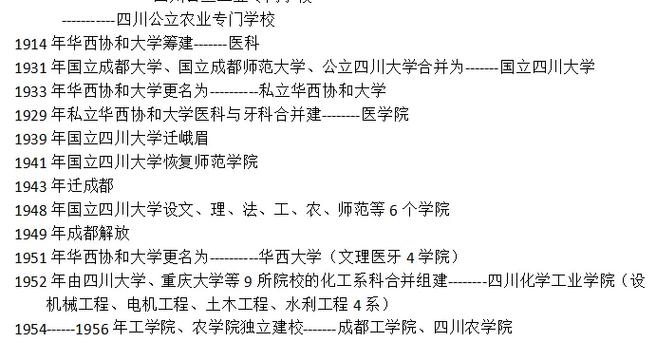 四川大学体育考研资料哪里找？-图3