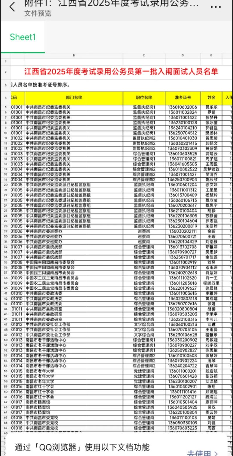 2025国考江西国税-图2