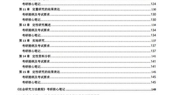 中山大学文博考研资料-图1