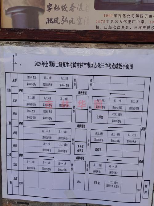 考研考场的表是啥样的-图1