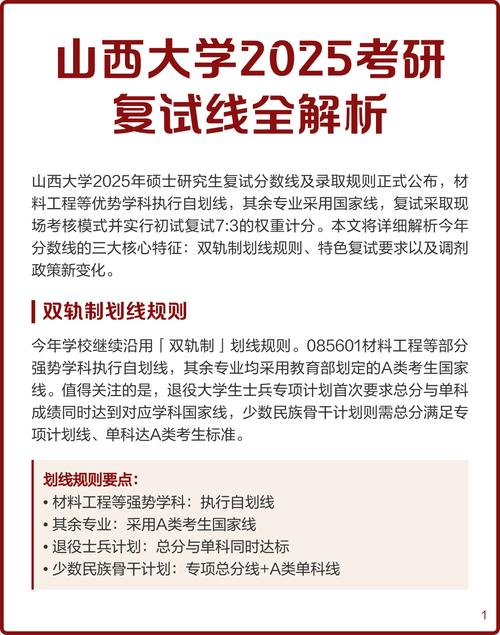 山西大学考研难度与前景如何?-图2 山西大学考研难度与前景如何?-图2