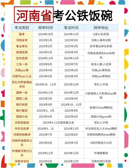 2025国考河南时间何时公布？-图1