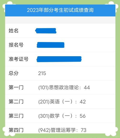 上海考研政治分数为何这么高？-图1