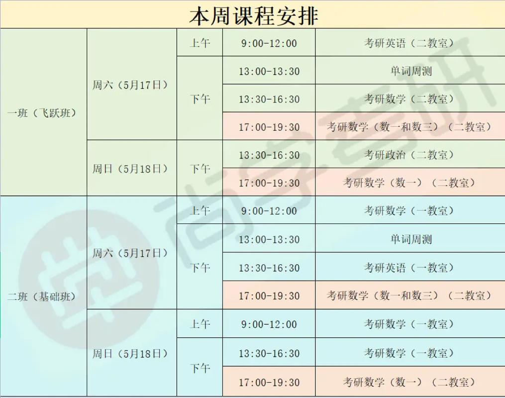 考研复试专业课在哪查-图1