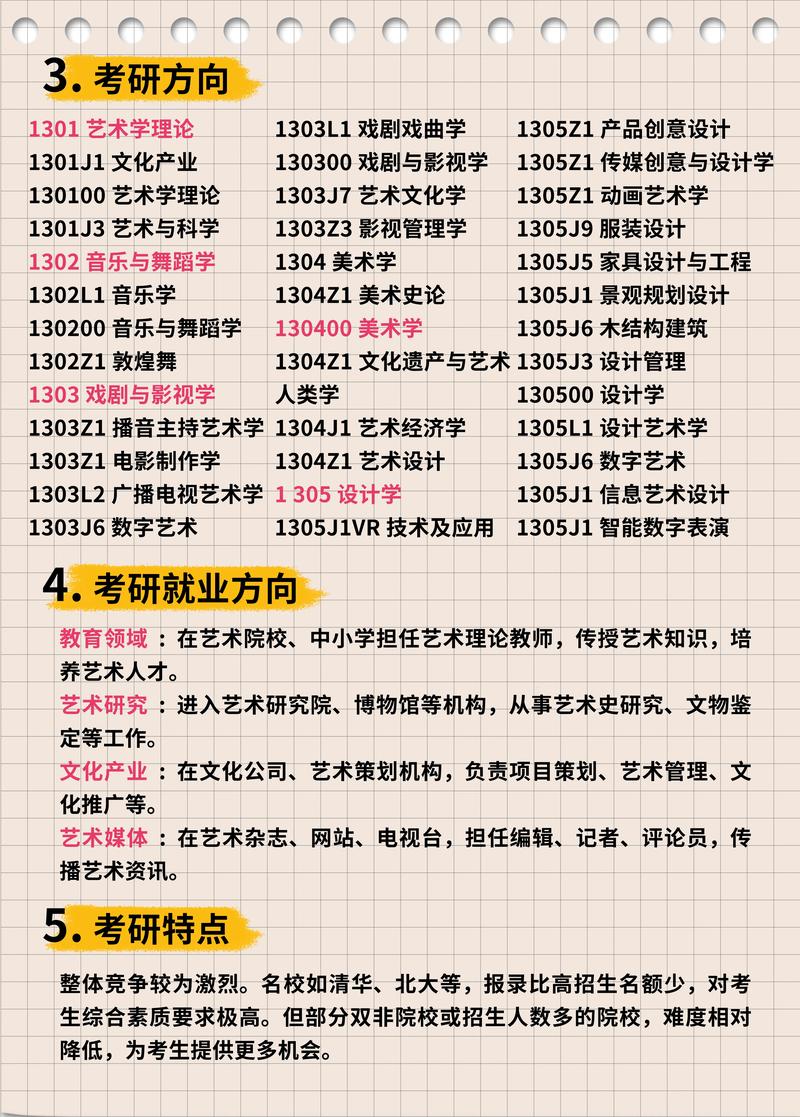 考研复试专业课在哪查-图2