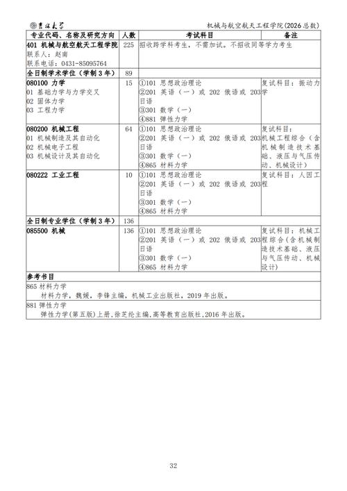 吉林大学考研美术专业-图2