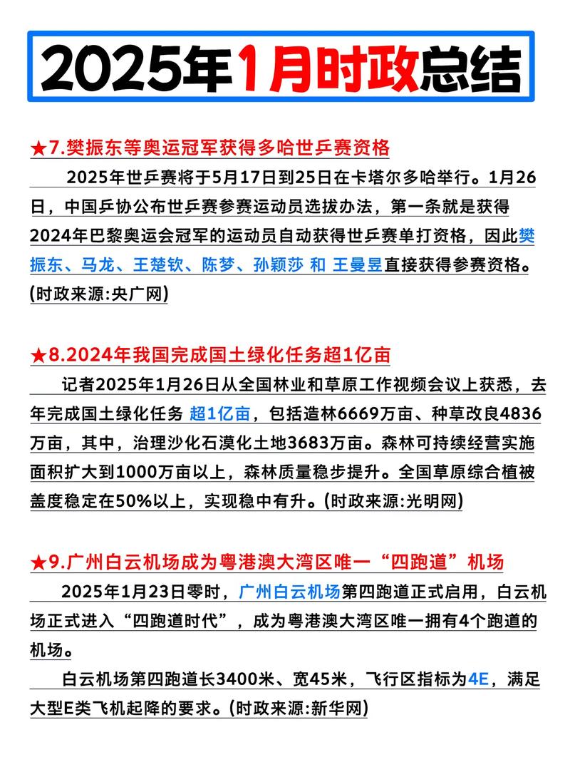2025国考重大时事有哪些重点?-图2 2025国考重大时事有哪些重点?-图2