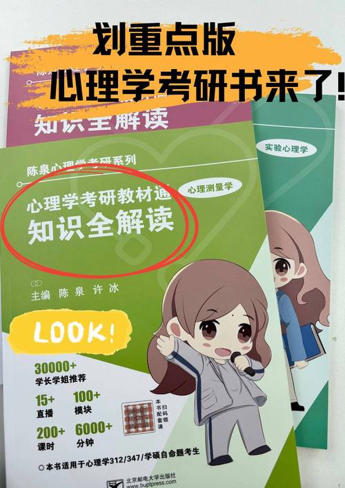 教育心理学考研具体考哪些科目？-图1