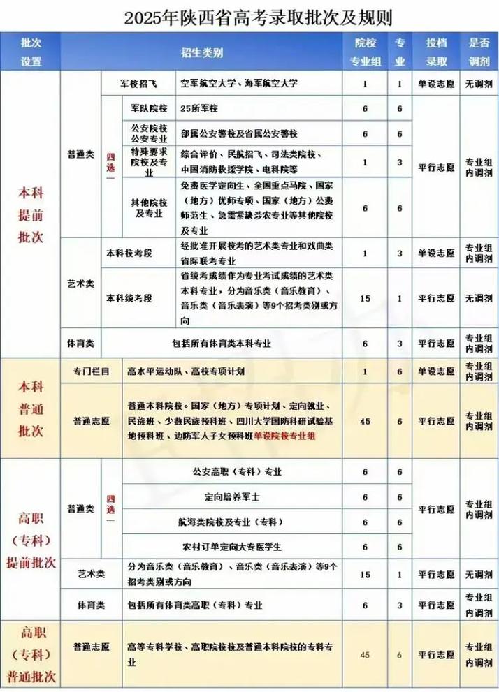 2025陕西国考报名何时开始?-图1 2025陕西国考报名何时开始?-图1