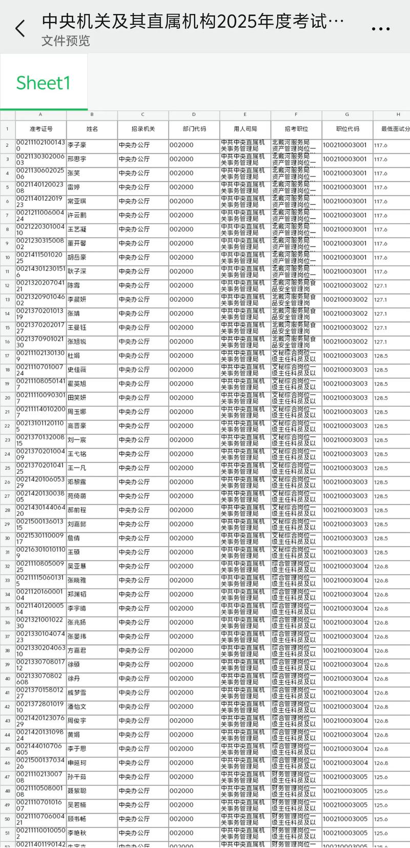2025国考申论低分-图1