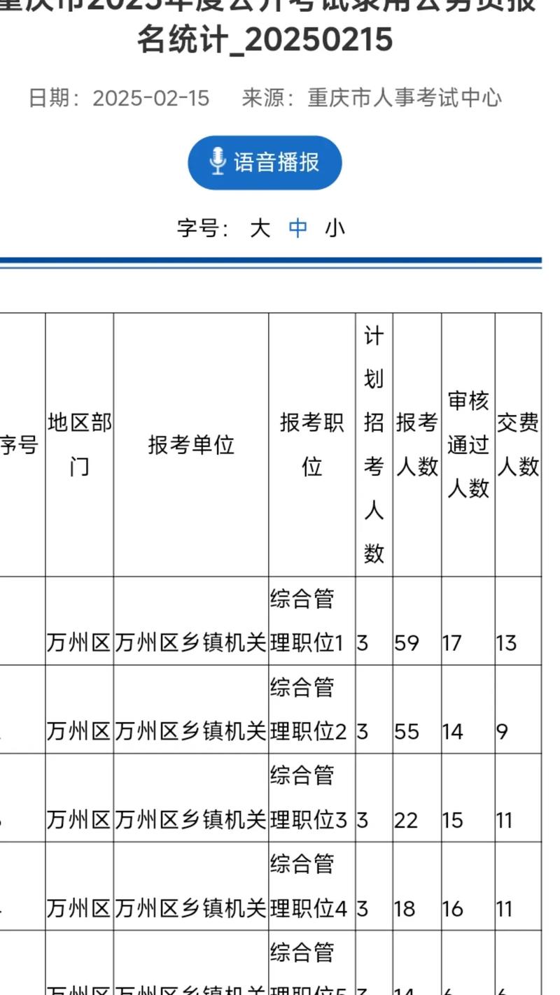 重庆2025国考报名何时开始？-图1