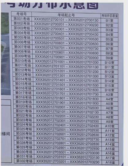 2025国考贵州考区有何新变化？-图2