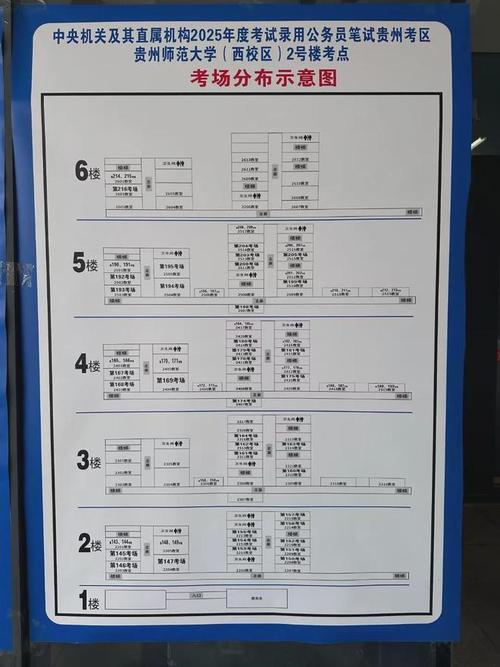 2025国考贵州考区有何新变化？-图3