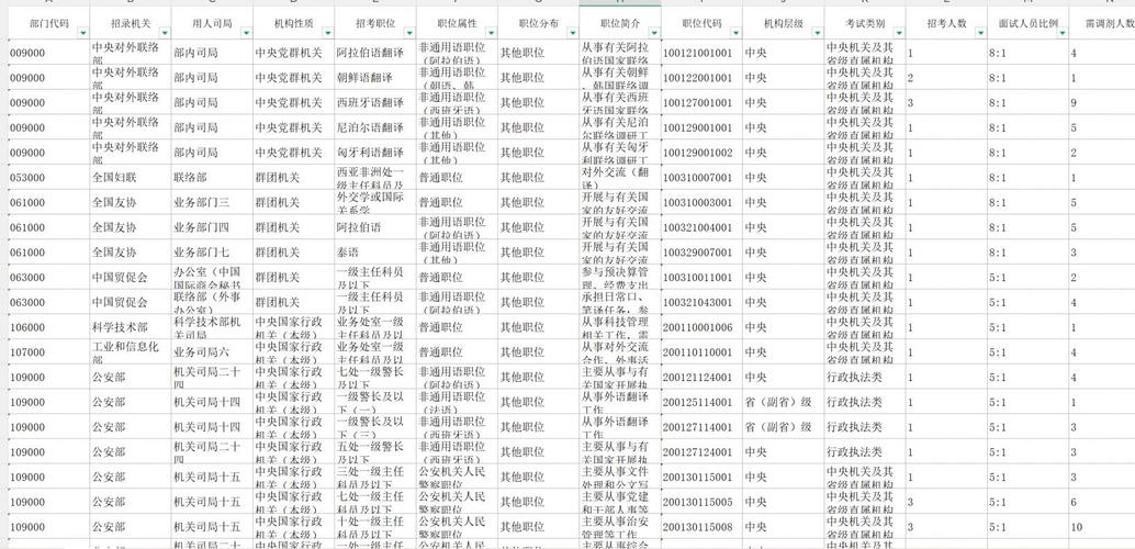 2025国考调剂岗位何时公布？-图1