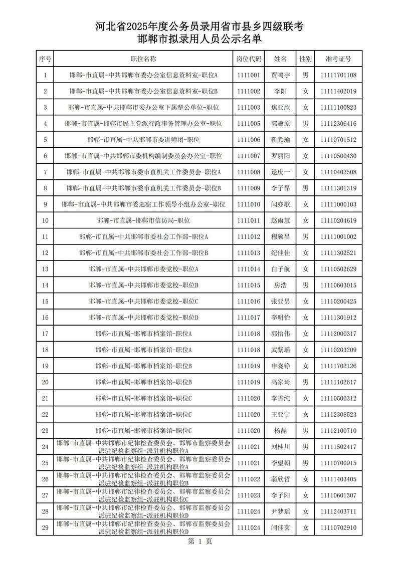 邯郸永年2025国考何时开始报名？-图1