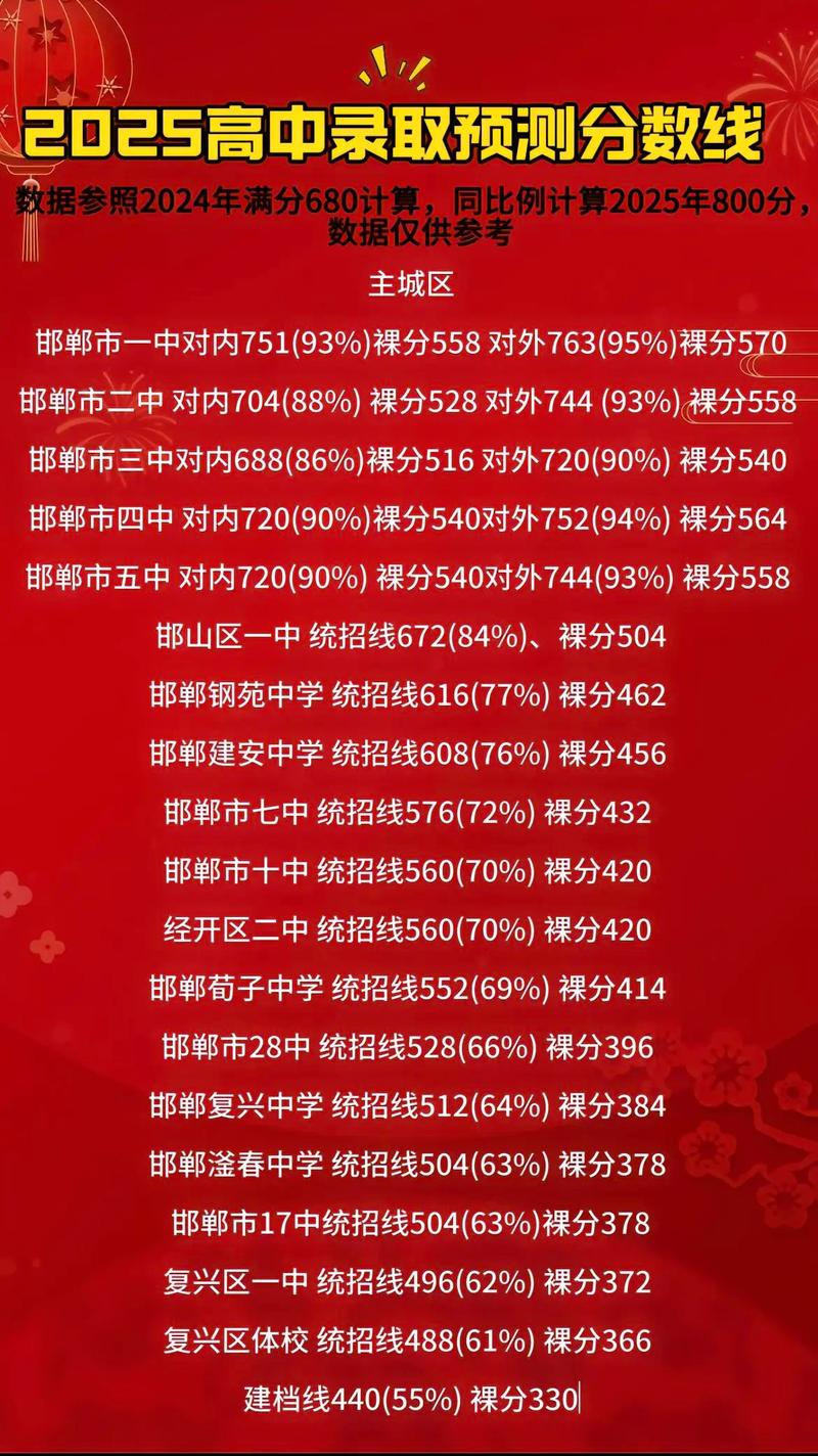 邯郸永年2025国考何时开始报名？-图2