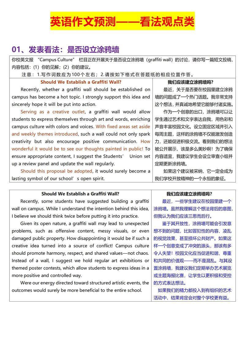 2025中科院考博英语难度如何？-图3