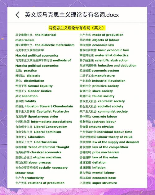 考博英语词汇免费下载在哪里找?-图2 考博英语词汇免费下载在哪里找?-图2