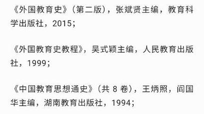 天津师范大学 考博真题-图1 天津师范大学 考博真题-图1