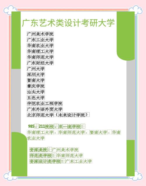 汕头大学设计专业考研-图2