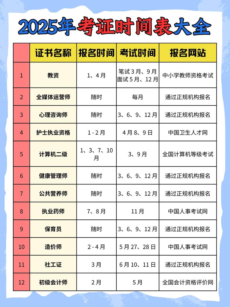 2025考博时间安排何时公布？-图1
