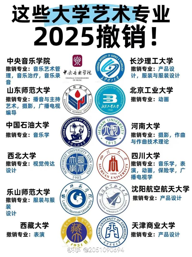 2025国考艺术专业考什么？-图3