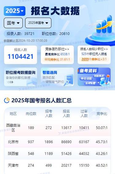 2025年国考110-图2