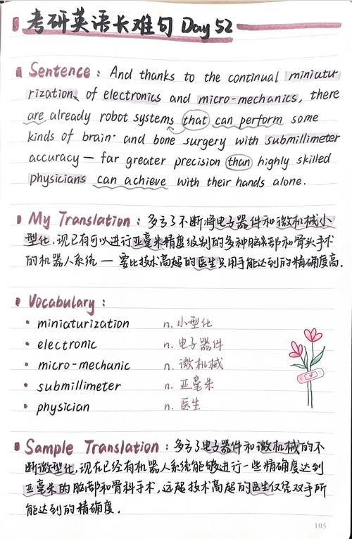 考研复试英语万能句式-图1