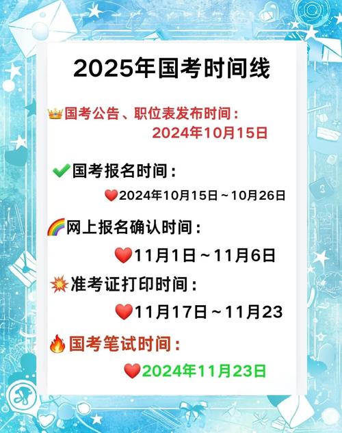 2025国考签约时间何时公布？-图1
