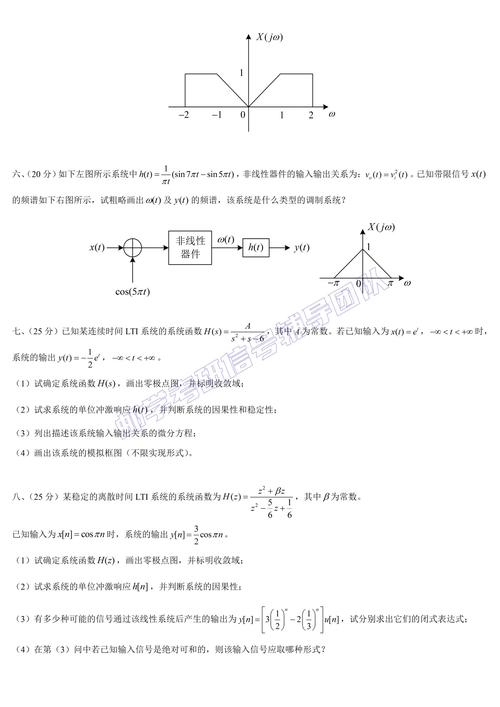 电子科技大学 考博试题-图1