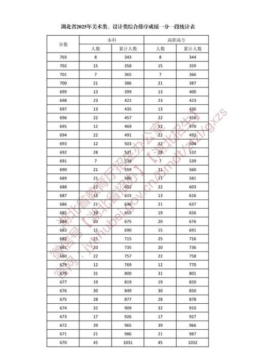湖北2025国考何时启动？-图2