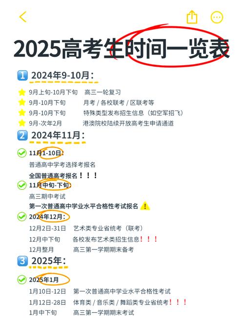 2025年考博报名时间-图2