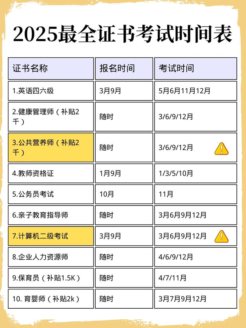 2025国考专业分录何时公布?-图2 2025国考专业分录何时公布?-图2