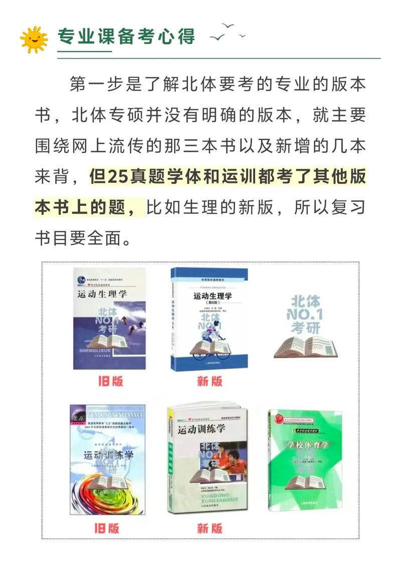 北京体育大学人文考研考什么？-图2