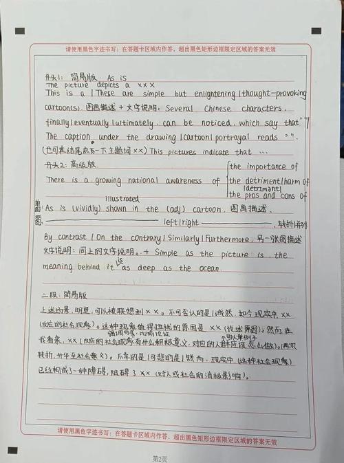 考研英语一小作文怎么写?-图1 考研英语一小作文怎么写?-图1