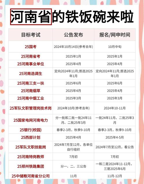 国考省考时间每年固定吗？-图1