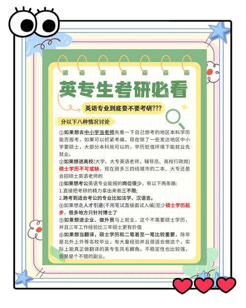 英专生考研选专业,方向该怎么选?-图3 英专生考研选专业,方向该怎么选?-图3