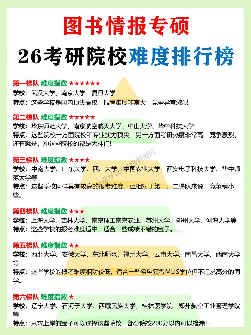 专科考研能跨地区报考吗？-图2