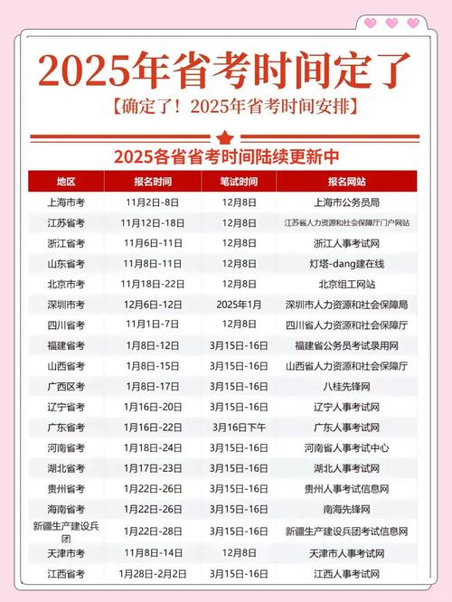 江苏2025国考时间何时公布?-图2 江苏2025国考时间何时公布?-图2