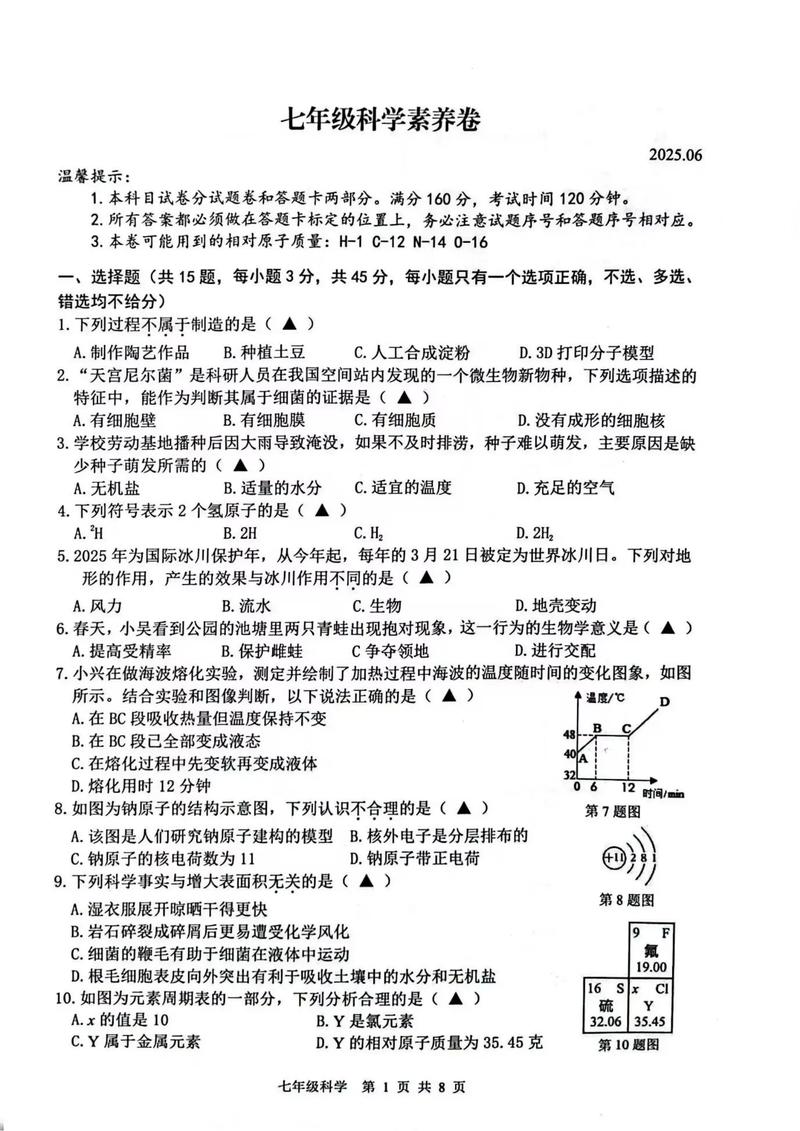 中科院17年考博真题有哪些？-图2